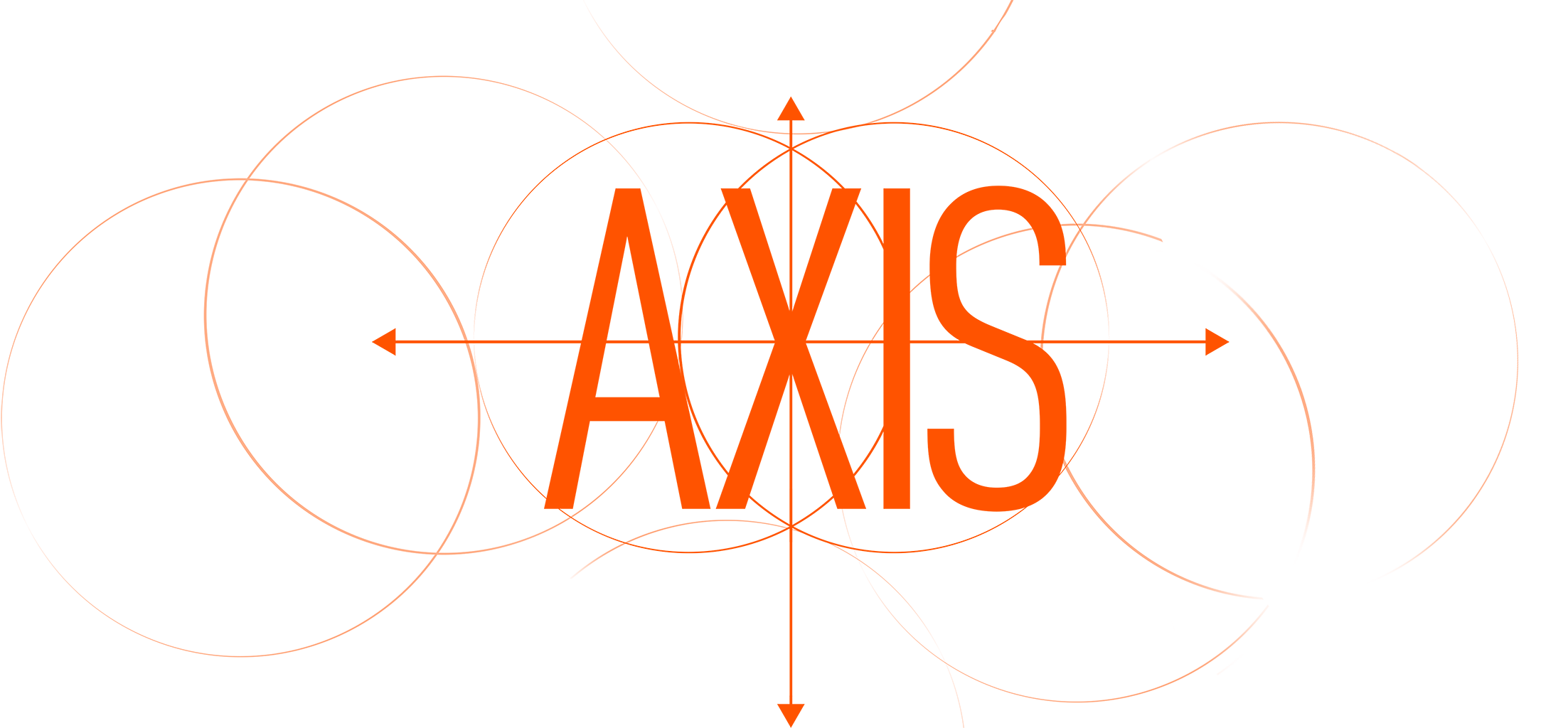 Axis