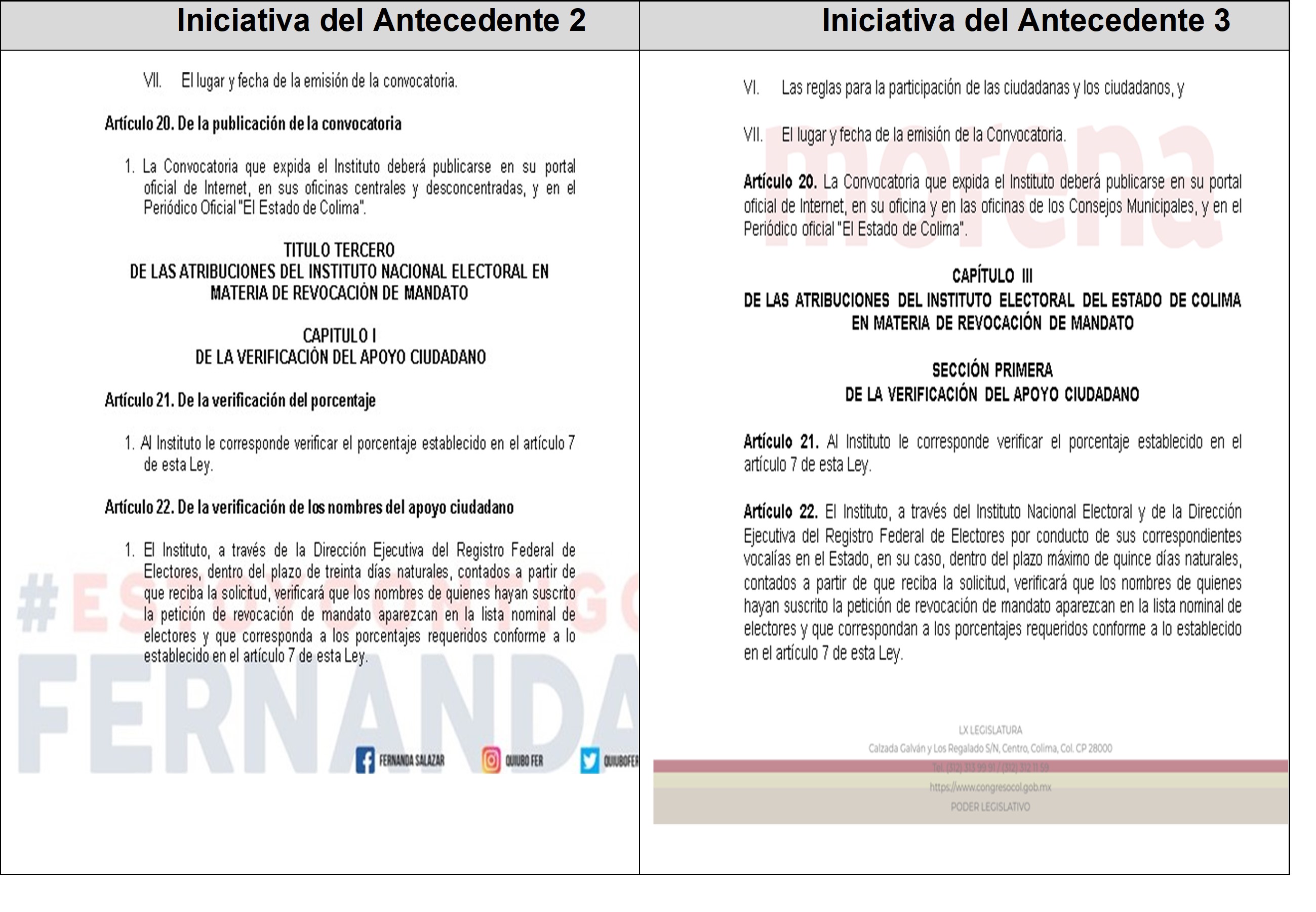Iniciativa del antecedente 2 y 3