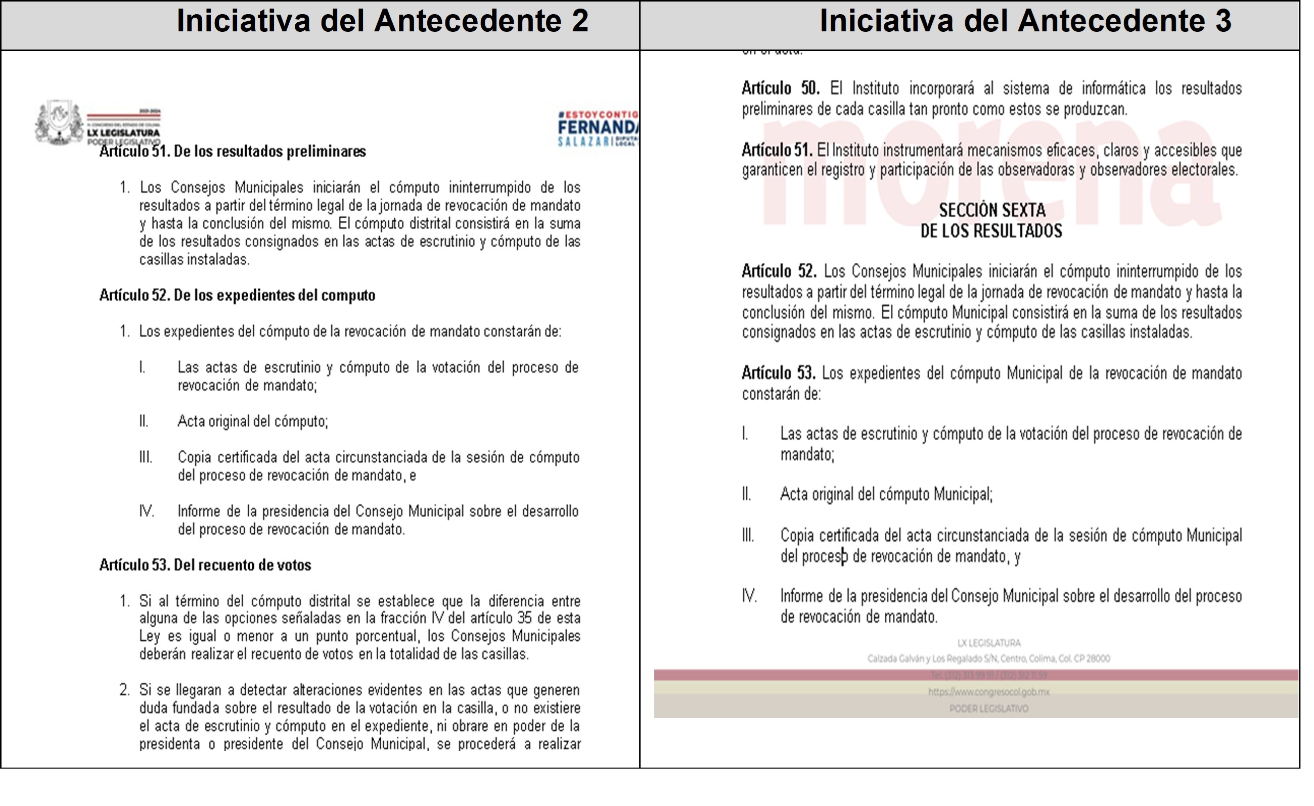 Iniciativa del antecedente 2 y 3