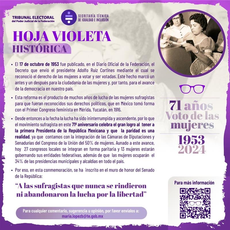Aniversario del Voto de las Mujeres